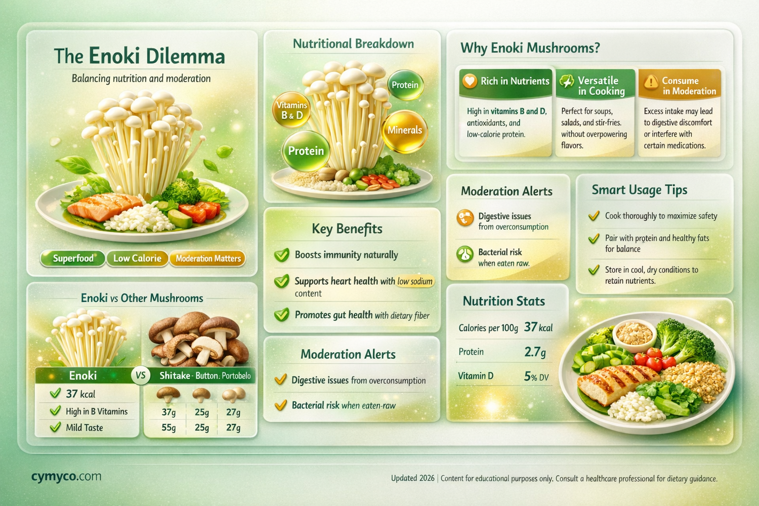 is it bad to eat too much enoki