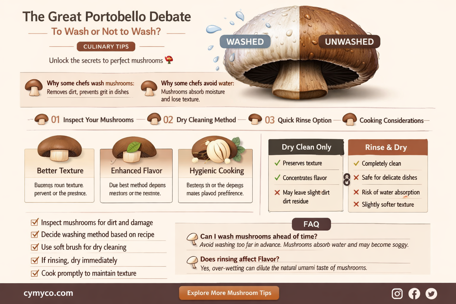 are you supposed to wash portobello mushroom