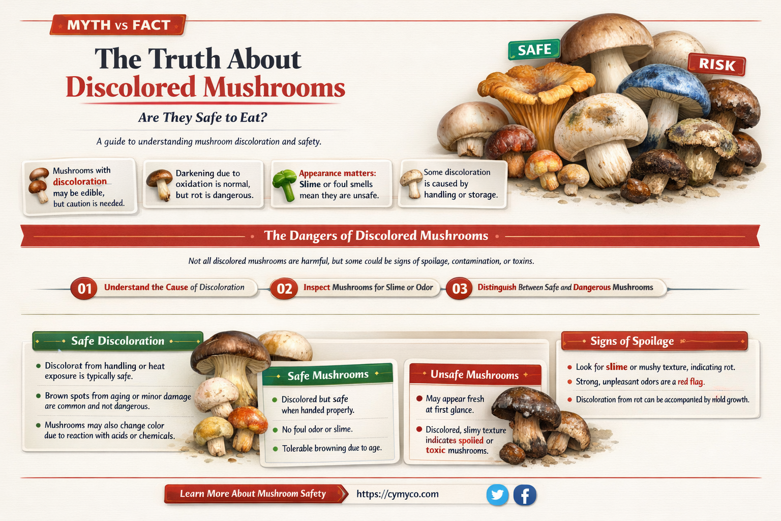 are discolored mushrooms bad