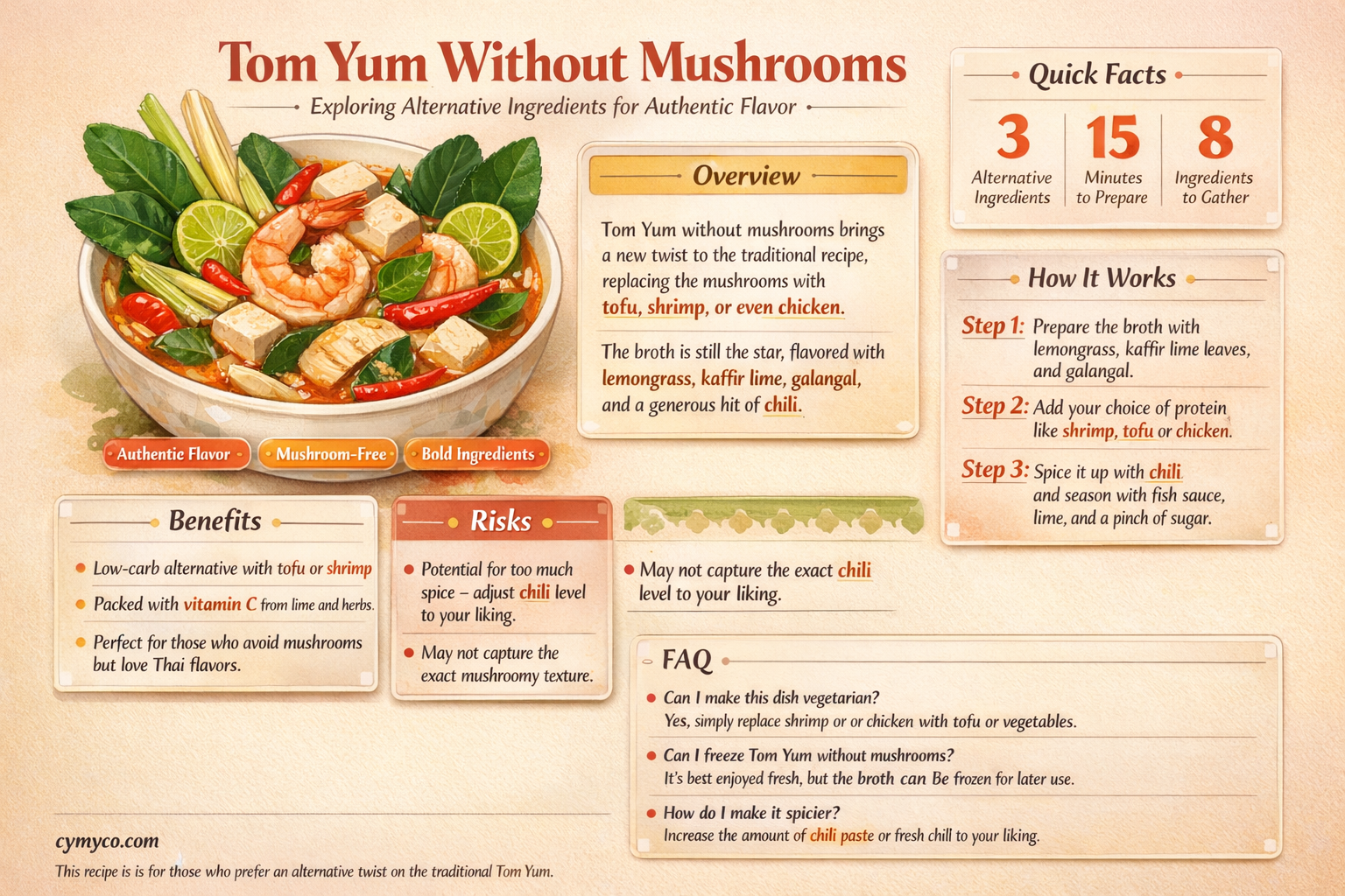 do i have to use mushrooms for tom yum