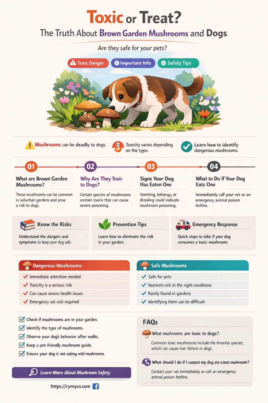 are brown garden mushrooms poisonous to dogs