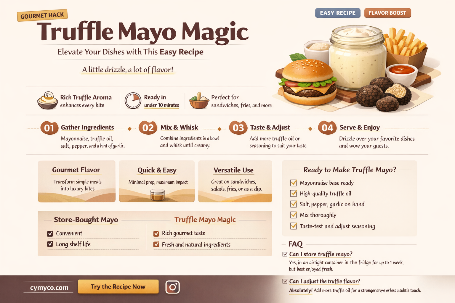 how to make truffle mayo