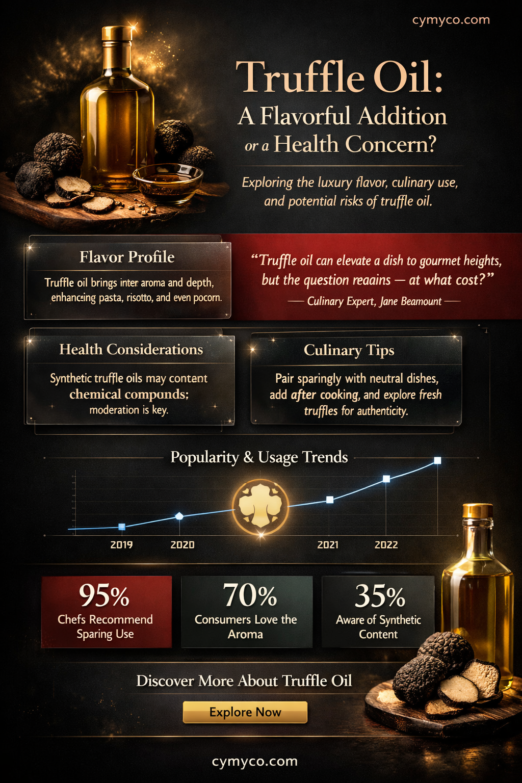is truffle oil bad for you