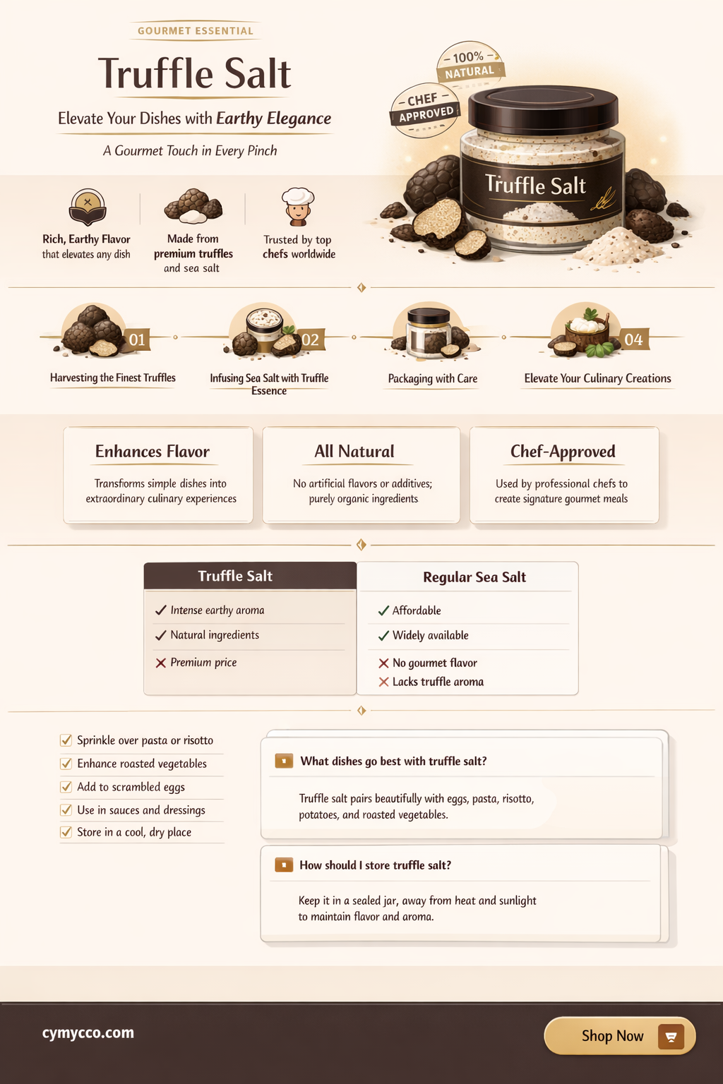 what is truffle salt used for