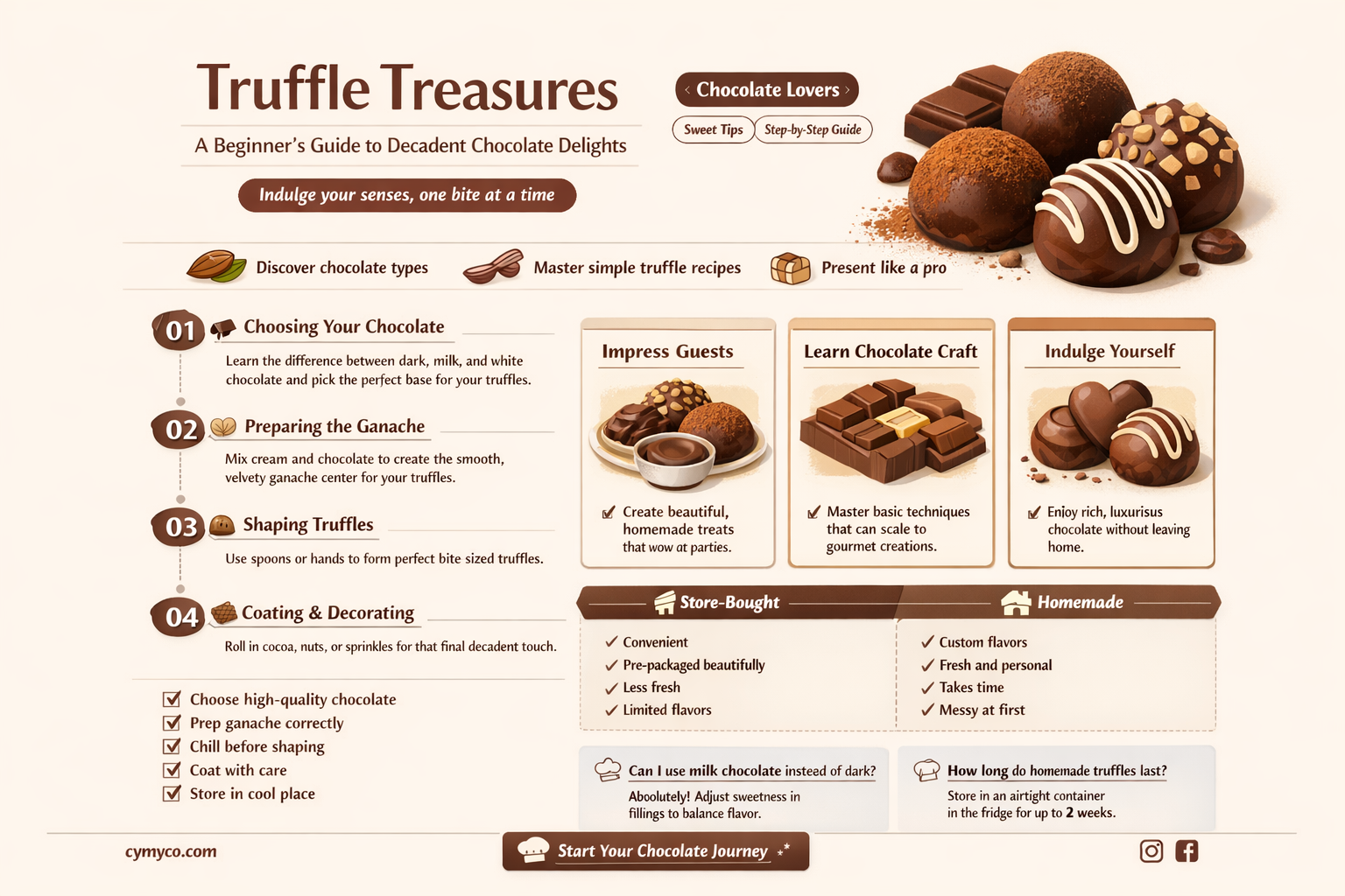 how to prepare truffles