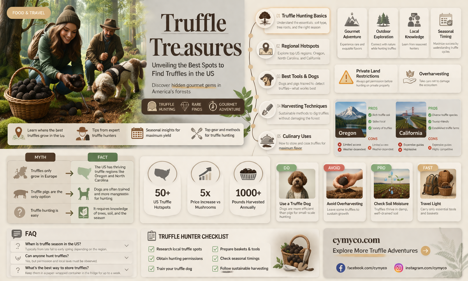 where to find truffles in the us