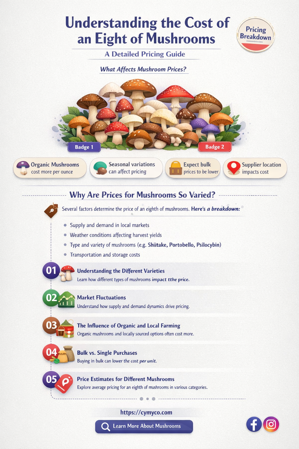 how much is an eight of mushrooms