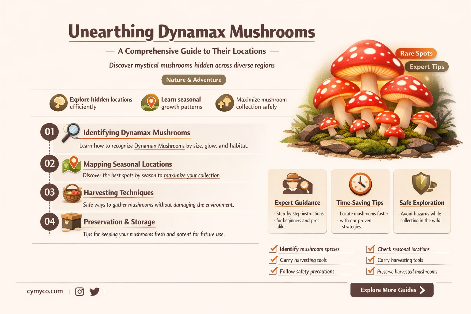 where to find dynamax mushrooms