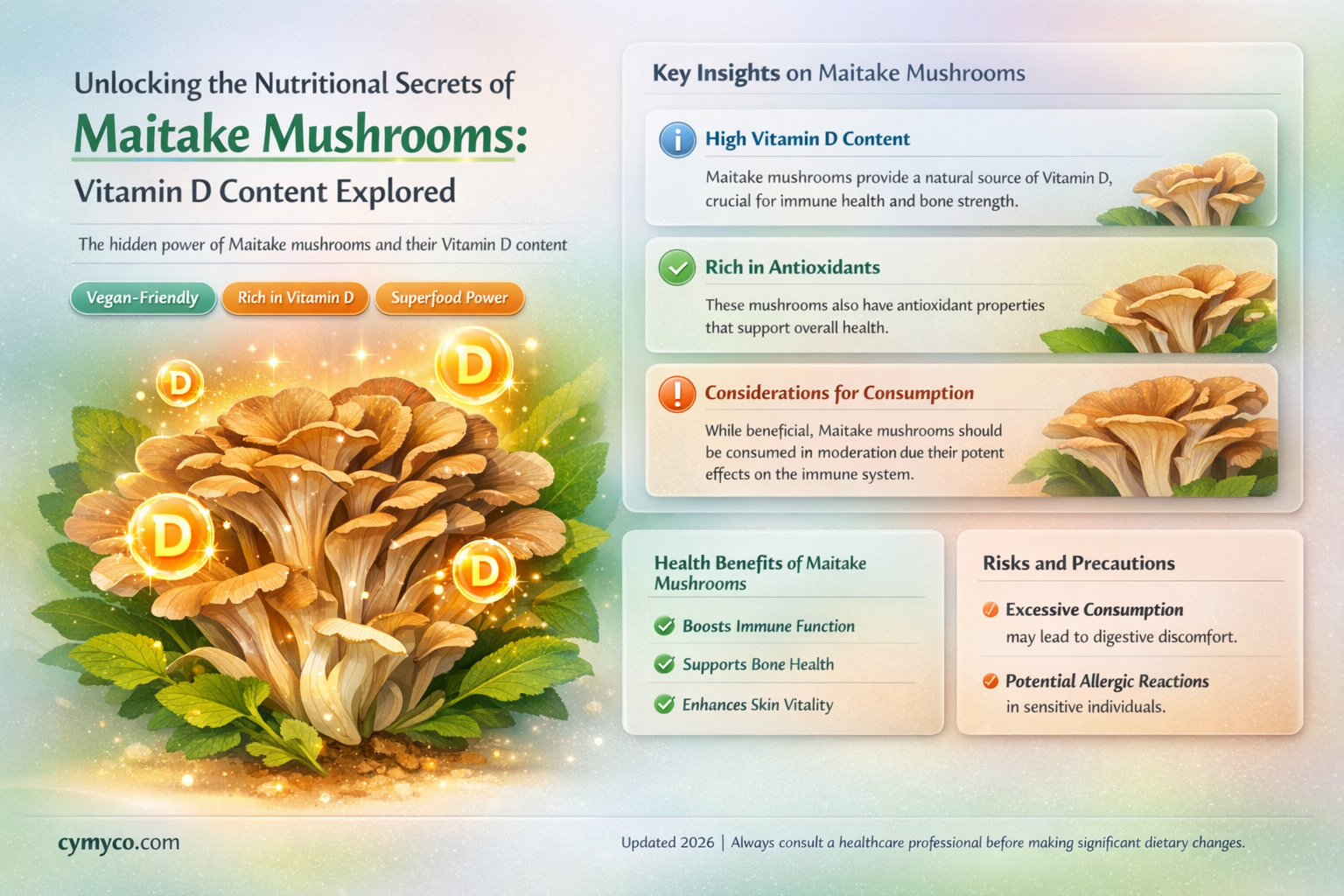 does all maitake have vitamin d