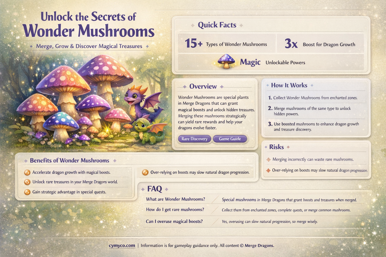 what do the wonder mushroom get you merge dragons