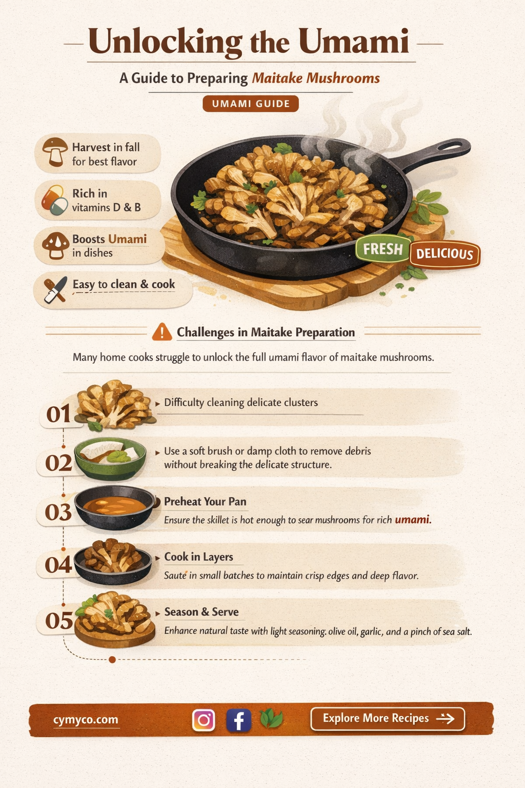 how to prepare maitake