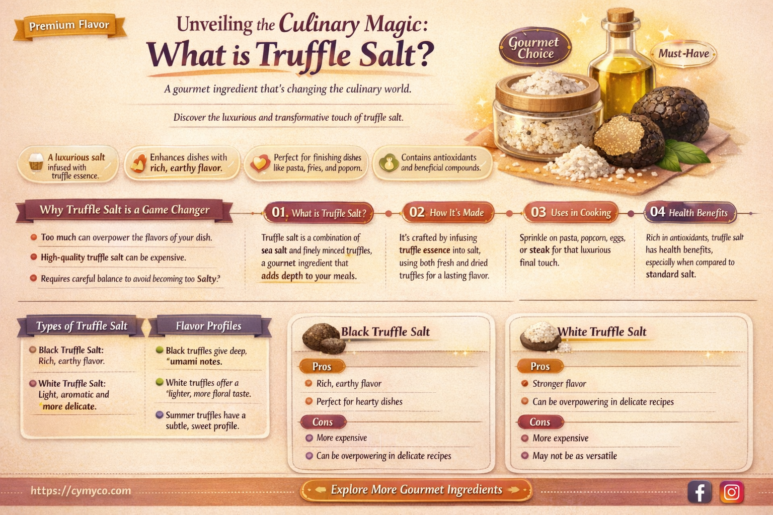 what is truffle salt