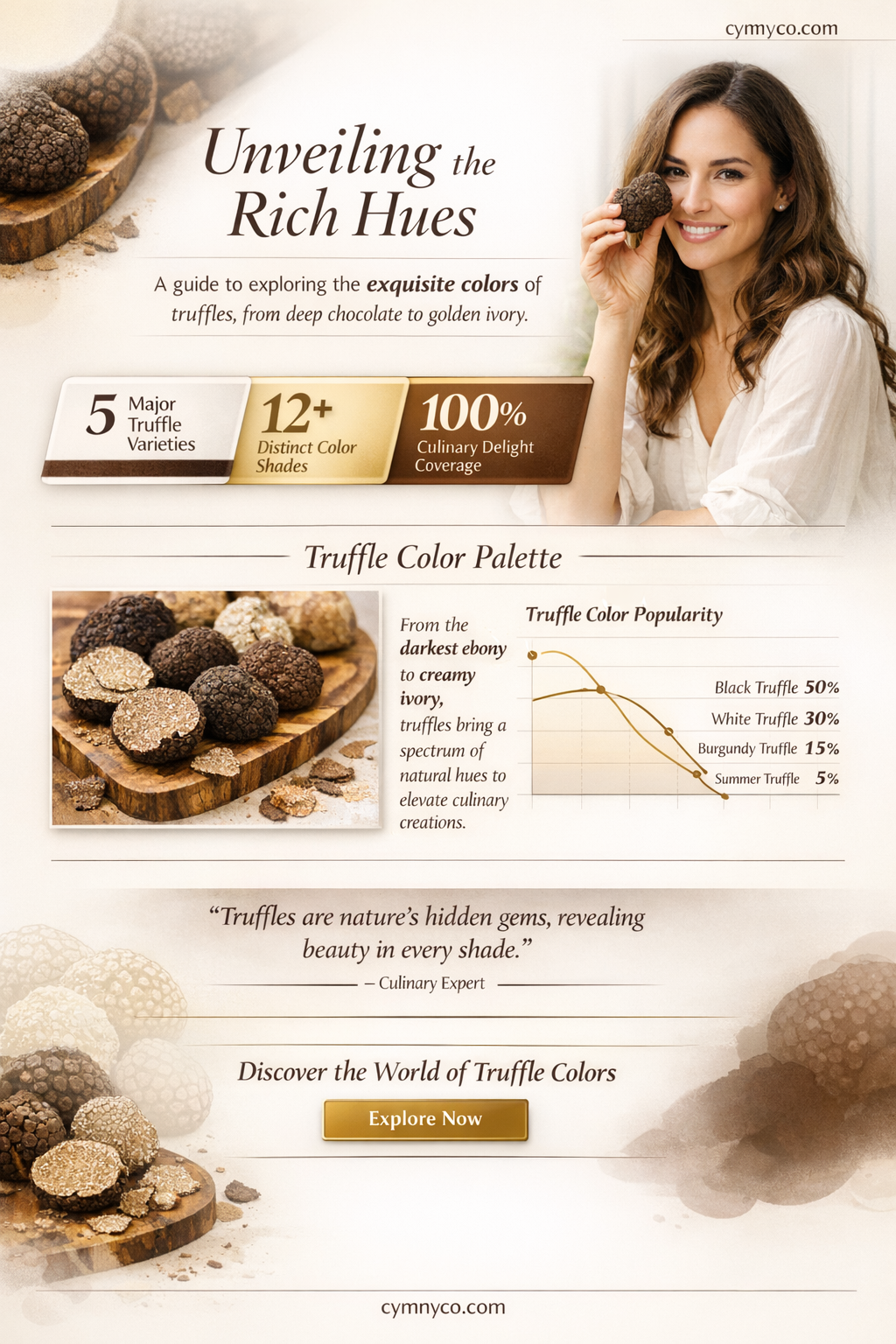 what color is truffle