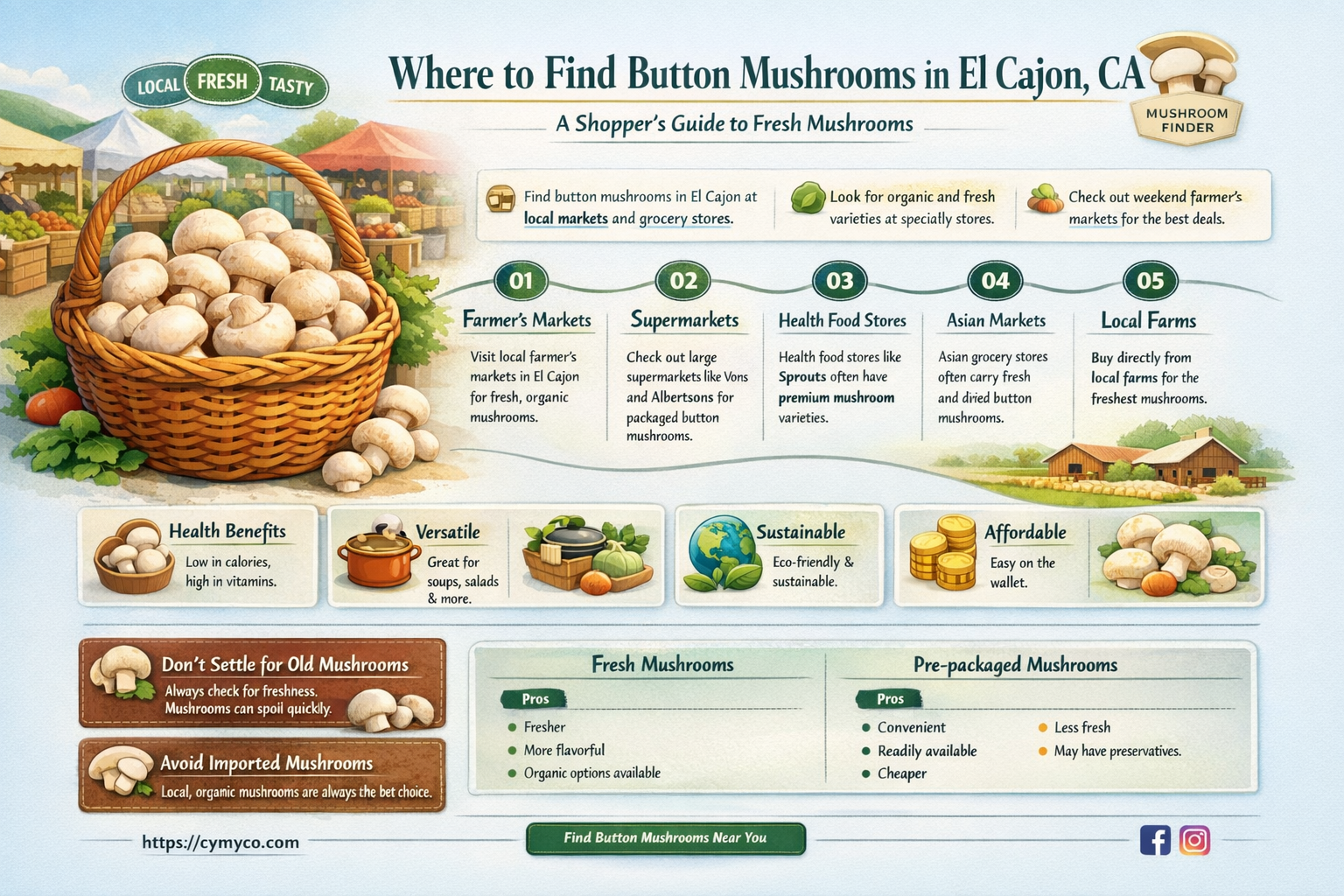 what store to buy button mushrooms in el cajon ca
