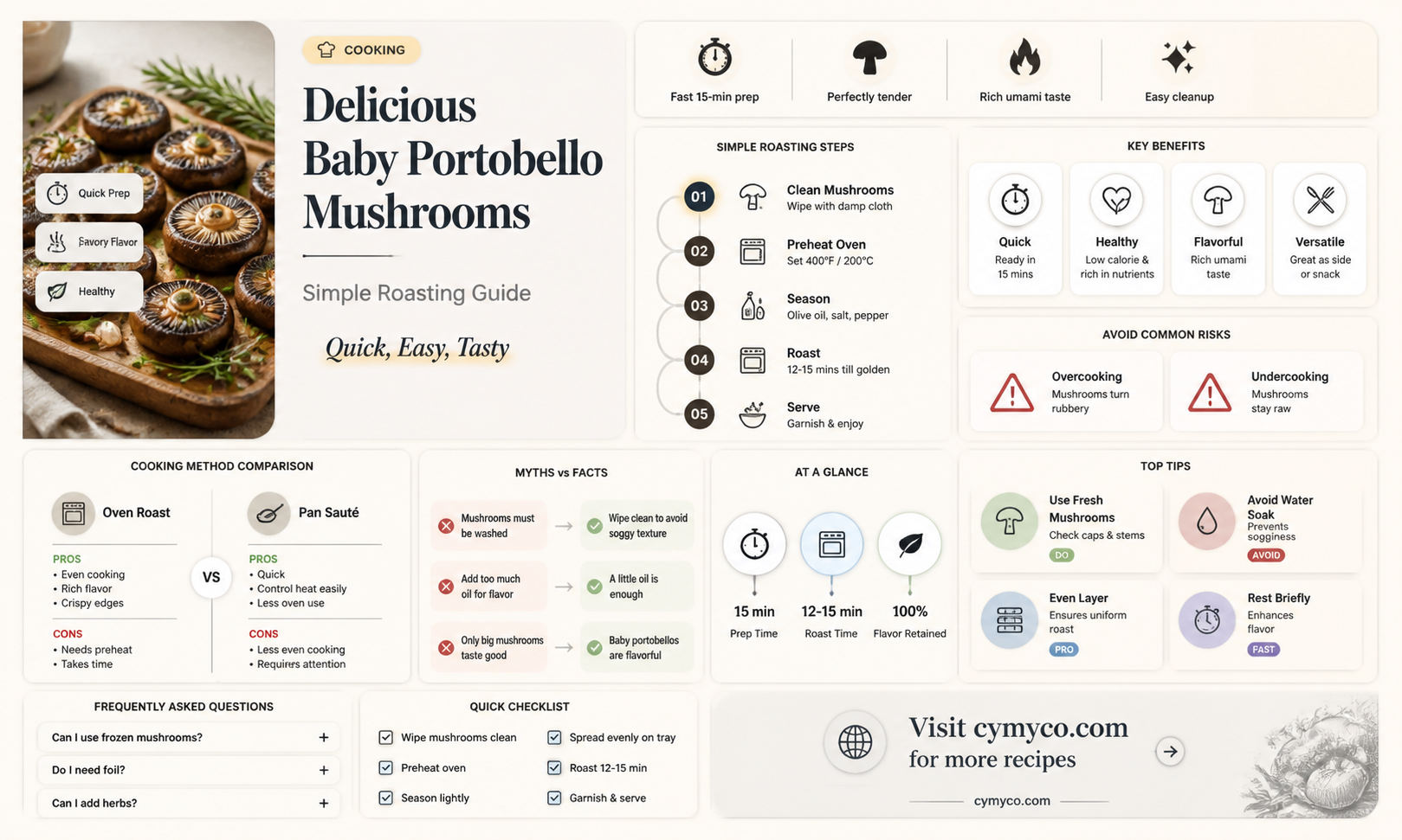 how to roast baby portobello mushrooms