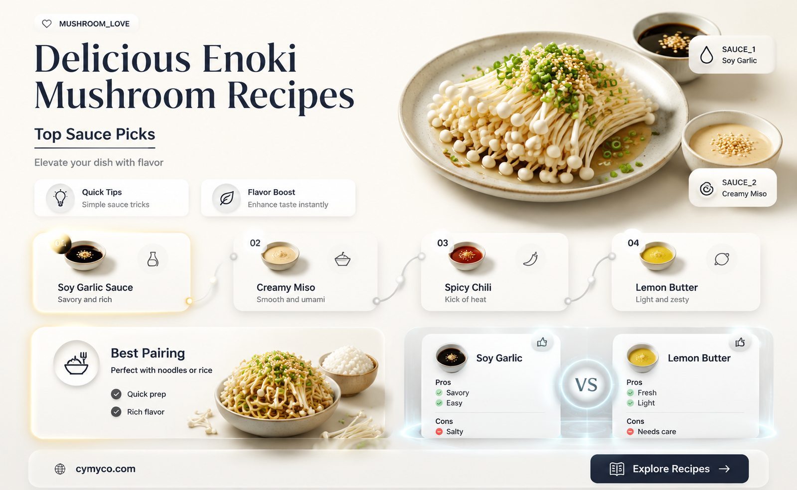 what sauce do you put on enoki mushrooms
