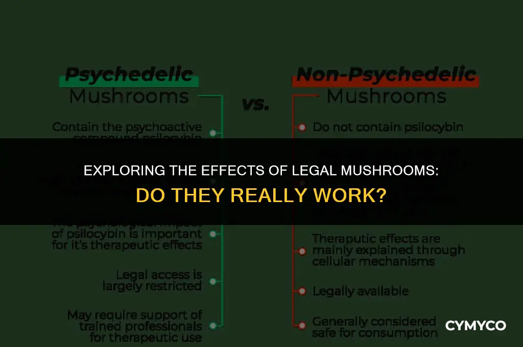 do legal mushrooms work