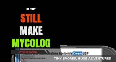 Is Mycolog Still Available? Exploring Its Current Production Status