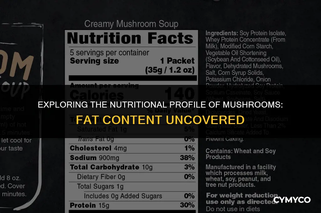 does mushroom contain fat