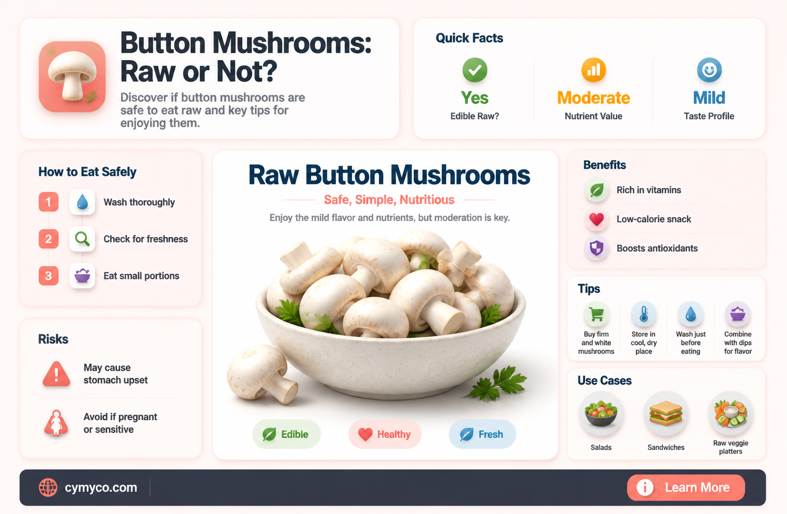 are button mushrooms safe to eat raw