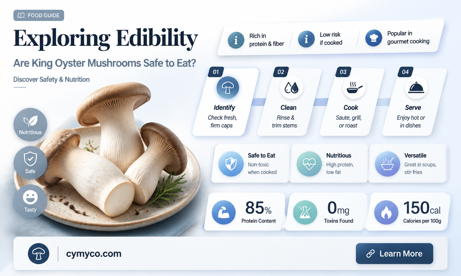 are king oyster mushrooms safe to eat