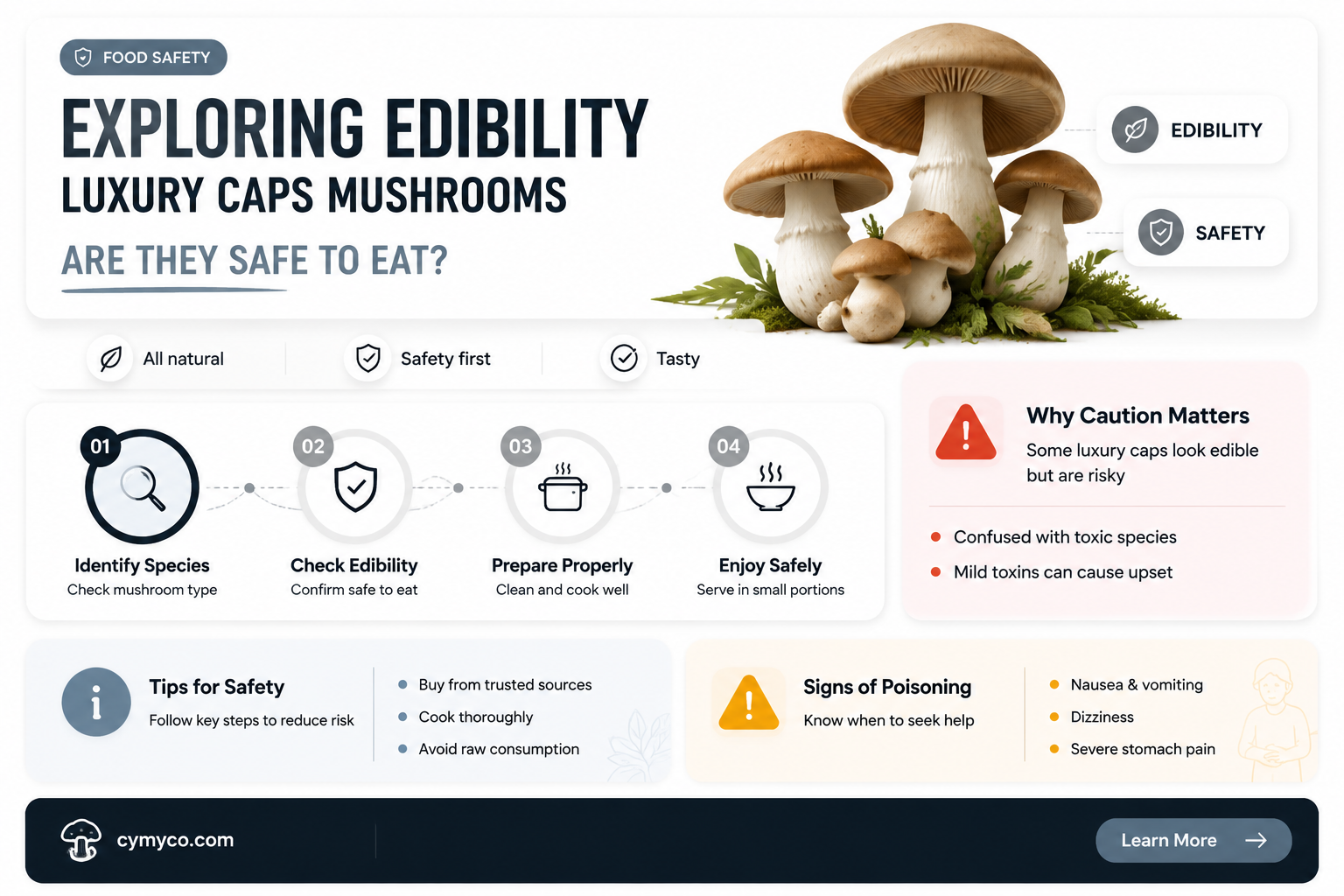 are luxury caps mushroom edible to eat