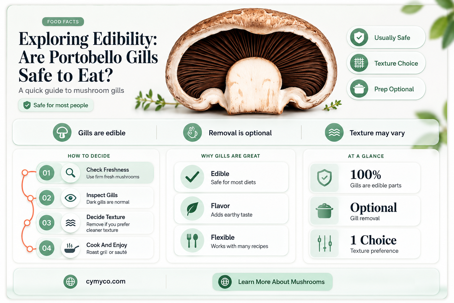 can you eat portobello gills