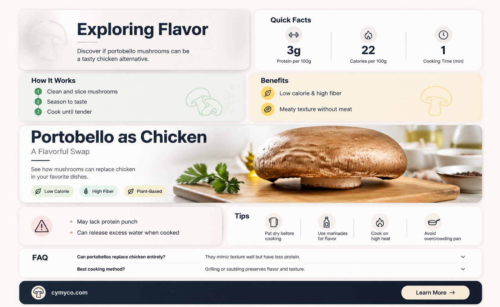 can a portobello substitute for chicken