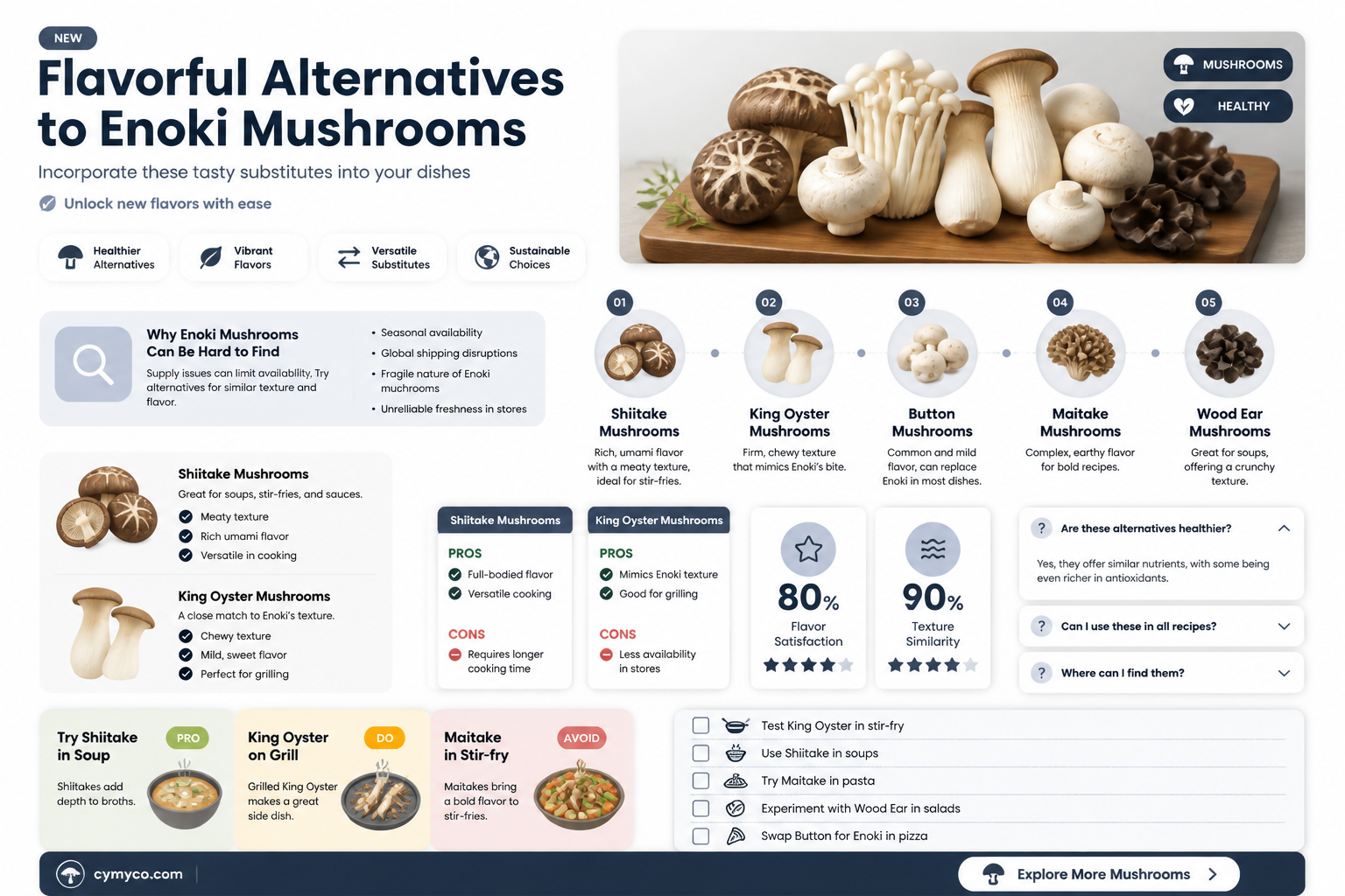 what can i substitute for enoki mushrooms