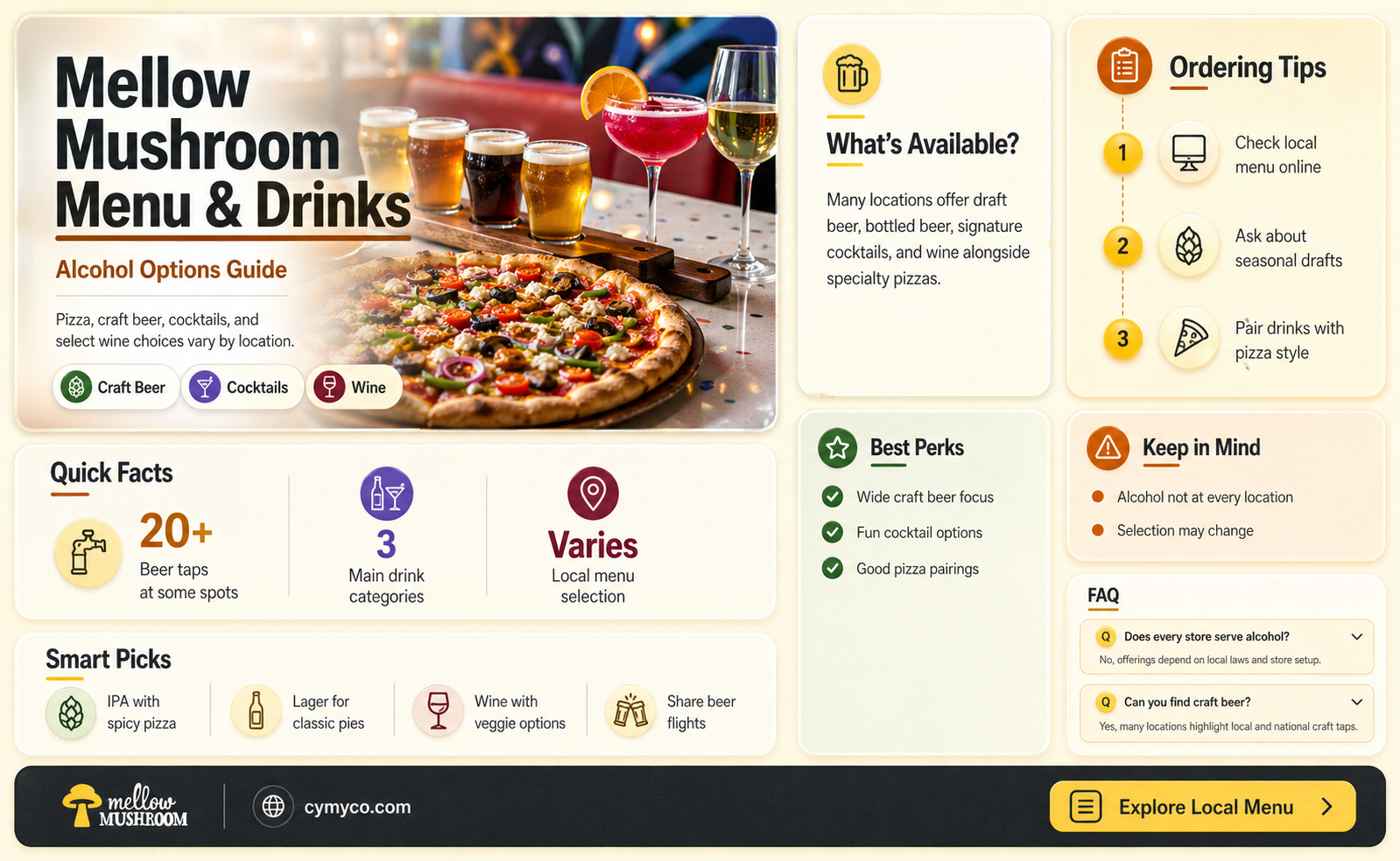 does mellow mushroom sell alcohol