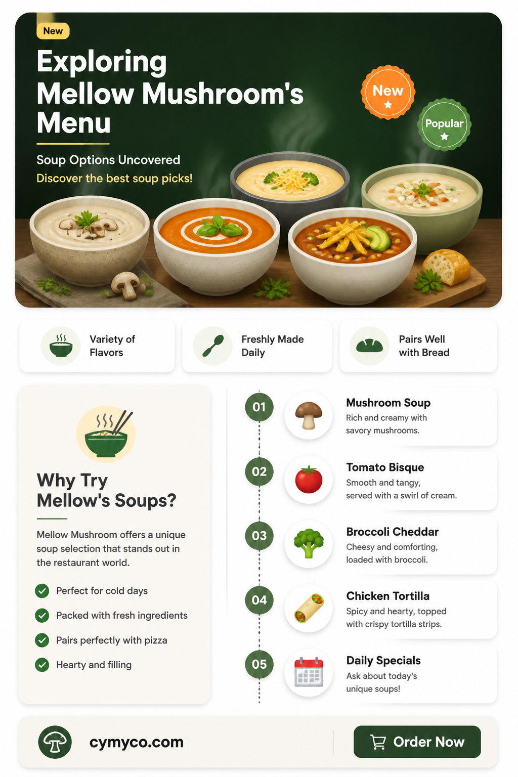does mellow mushroom have soup