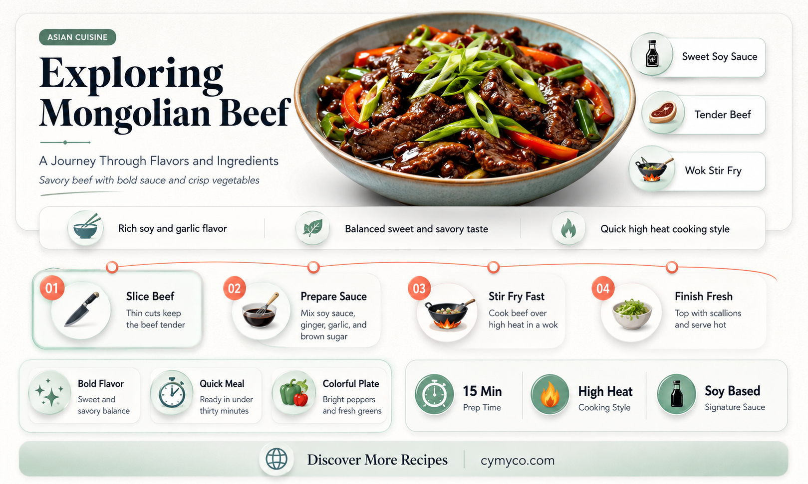 does mongolian beef have mushrooms