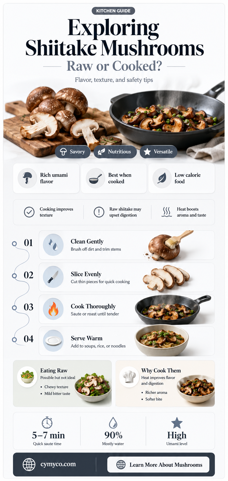 do shiitake mushrooms have to be cooked