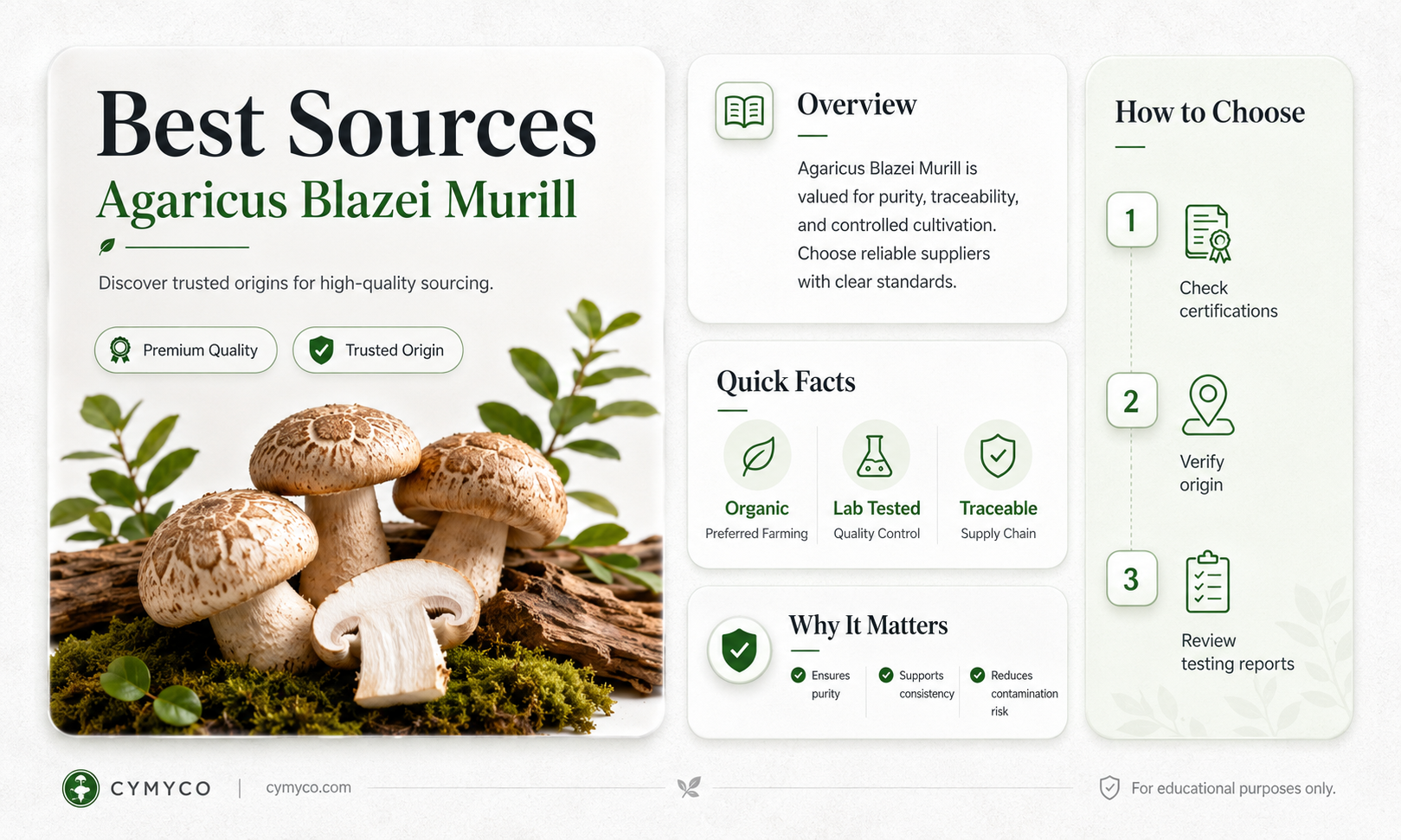 where to buy agaricus blazei murill mushroom
