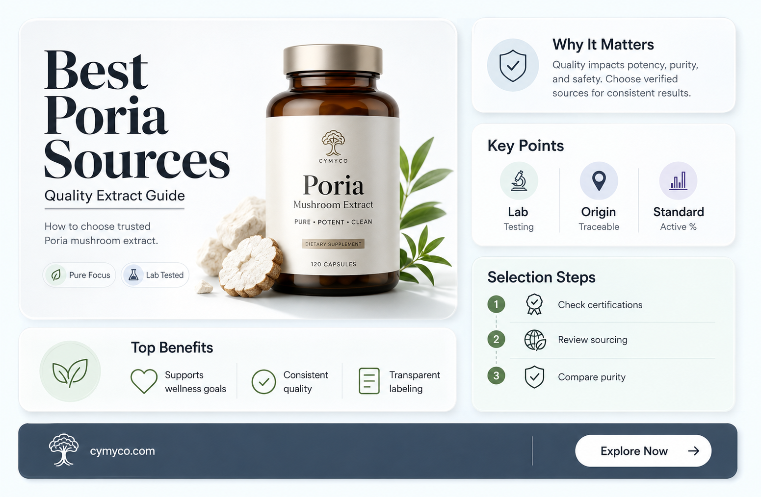 where should i buy poria mushroom extract