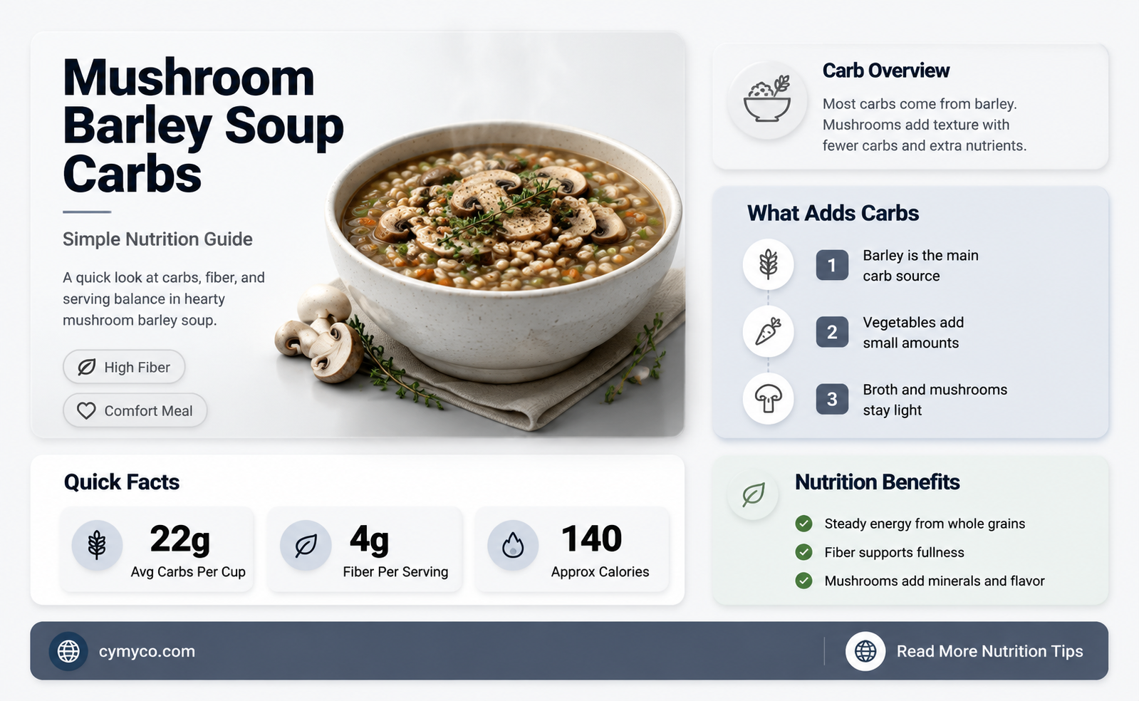 how many carbs in mushroom barley soup
