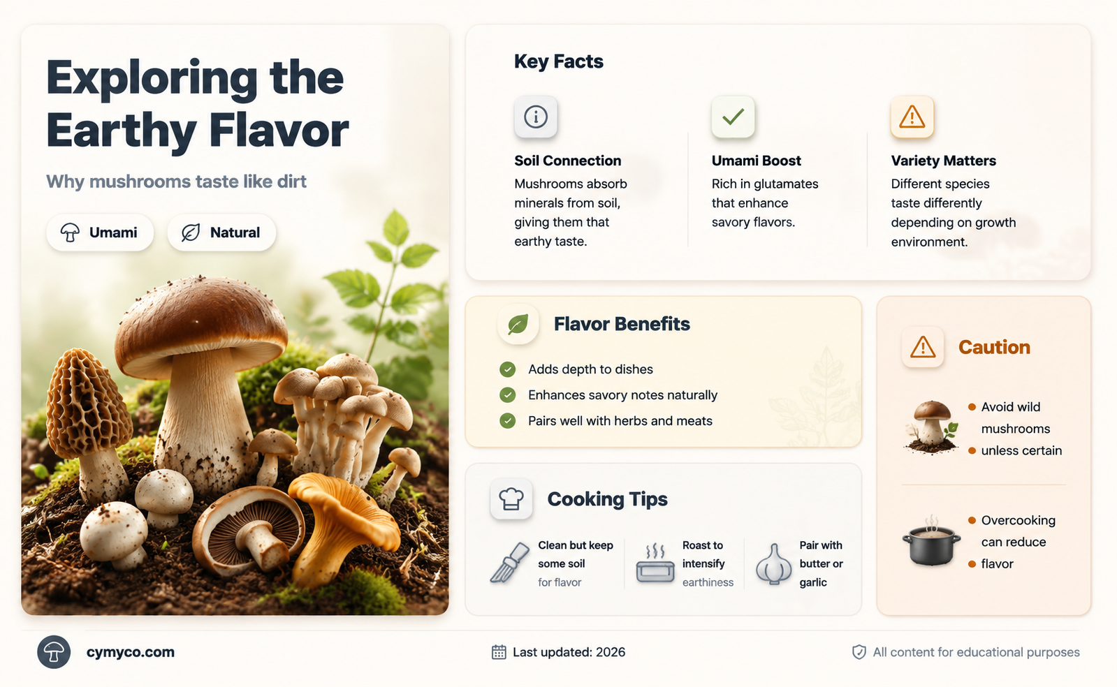 why do mushrooms taste like dirt