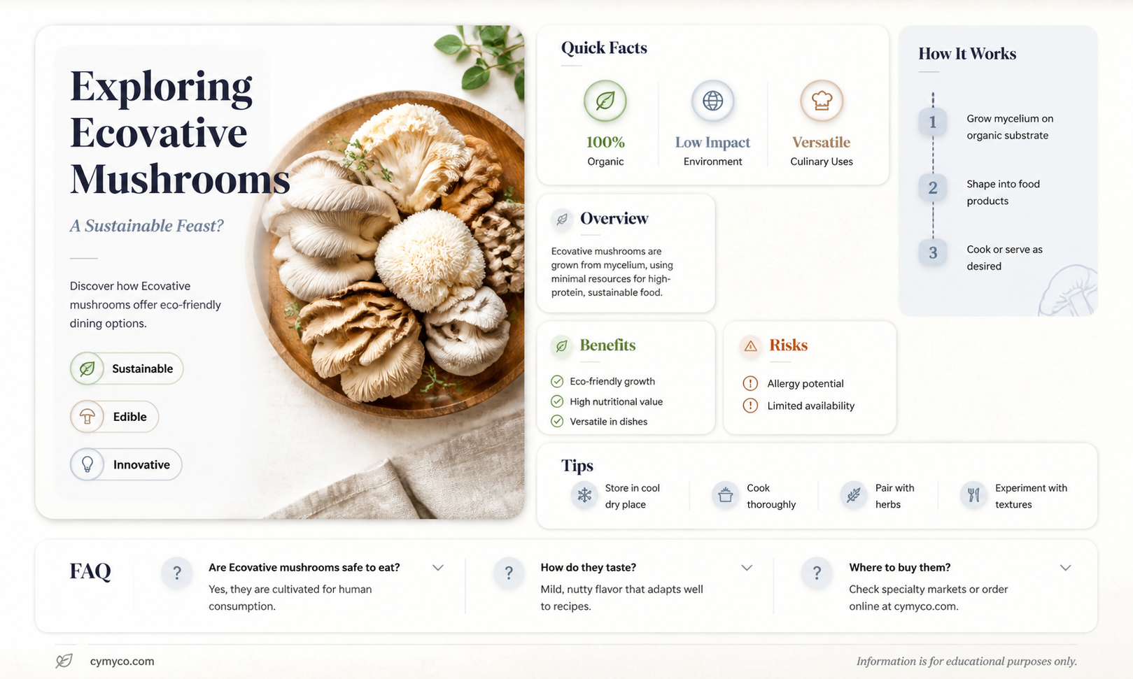 are ecovative mushrooms edible