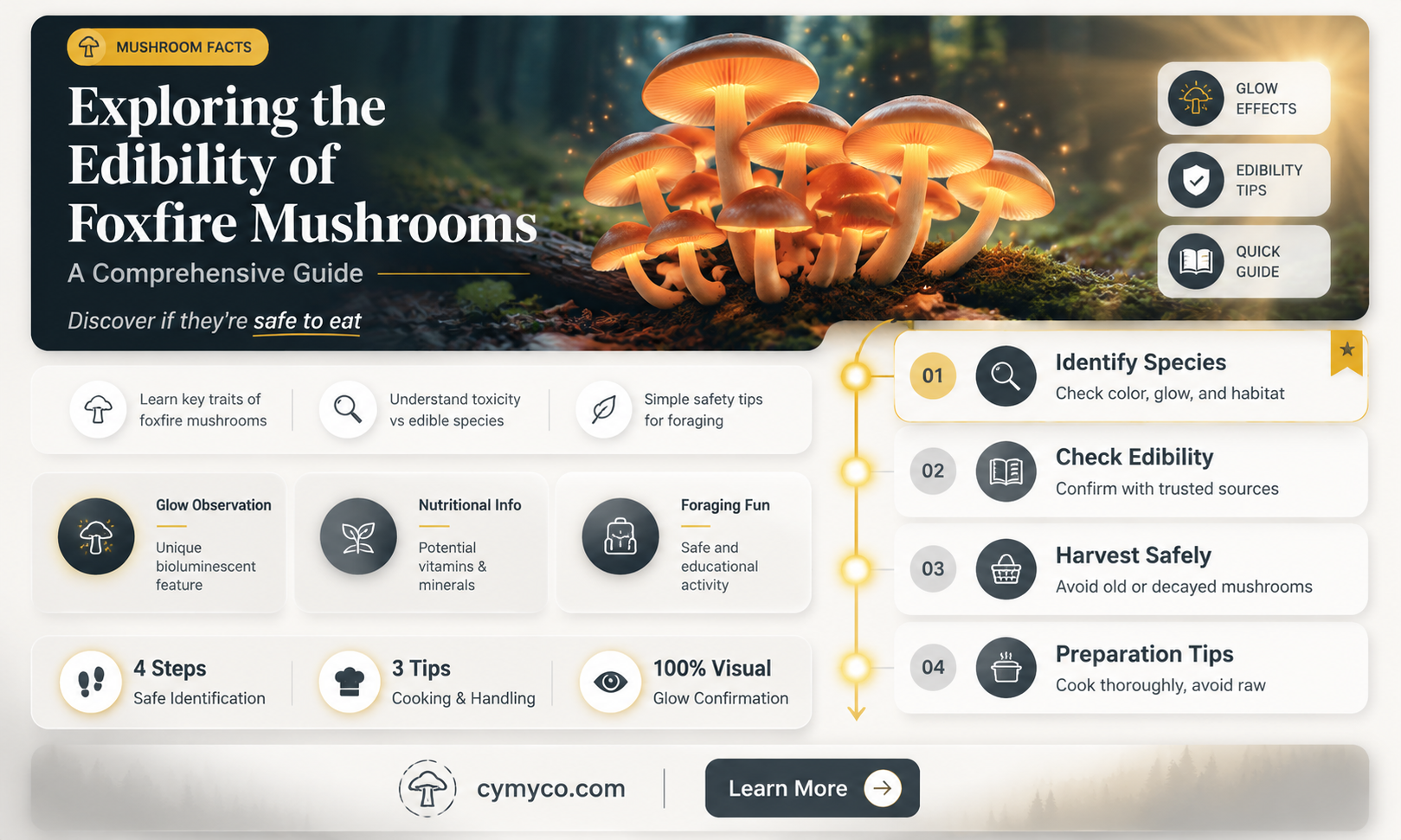 are foxfire mushrooms edible