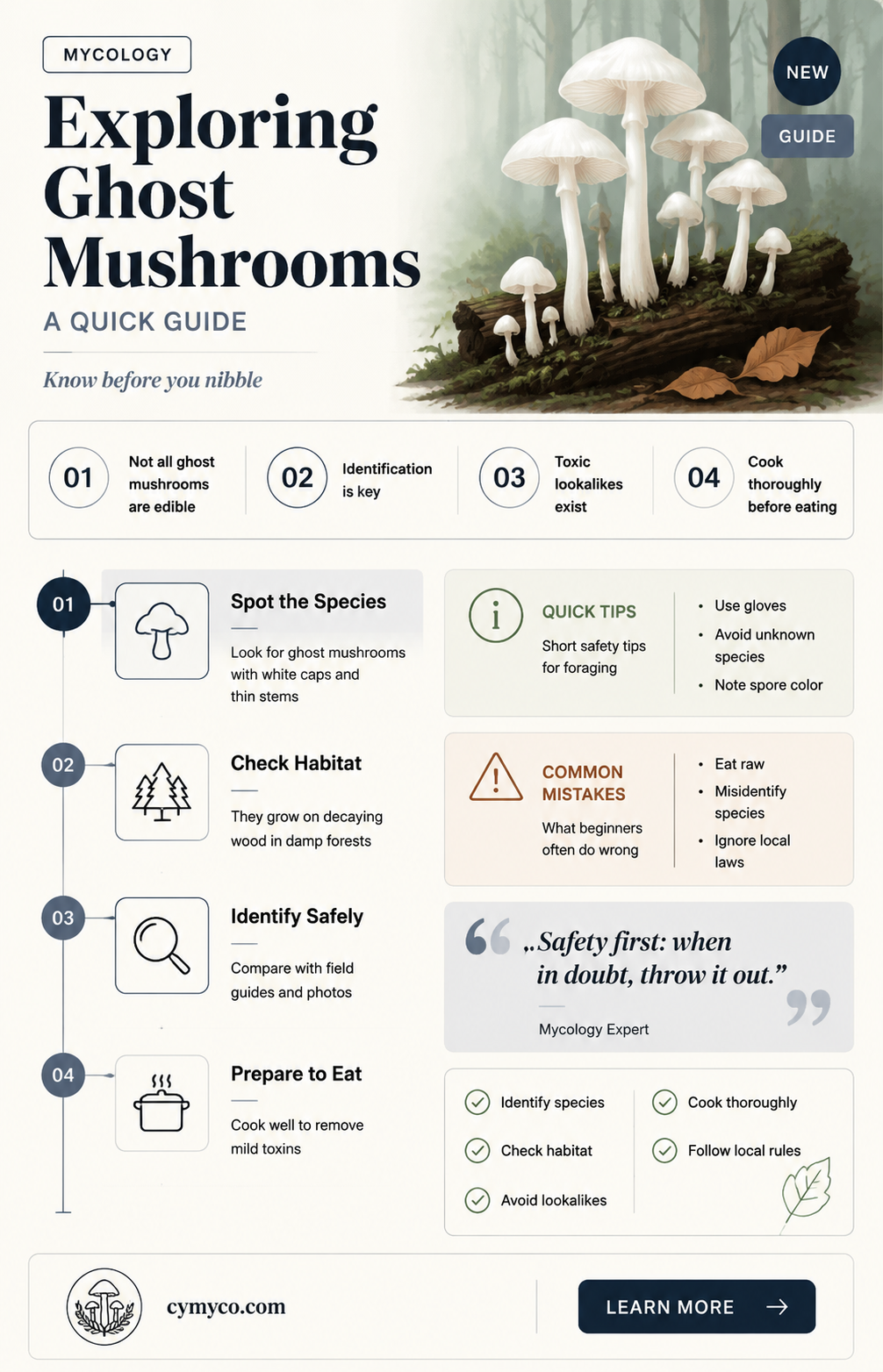are ghost mushrooms poisonous