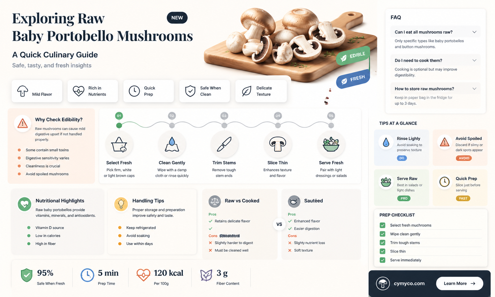 can baby portobello mushrooms be eaten raw