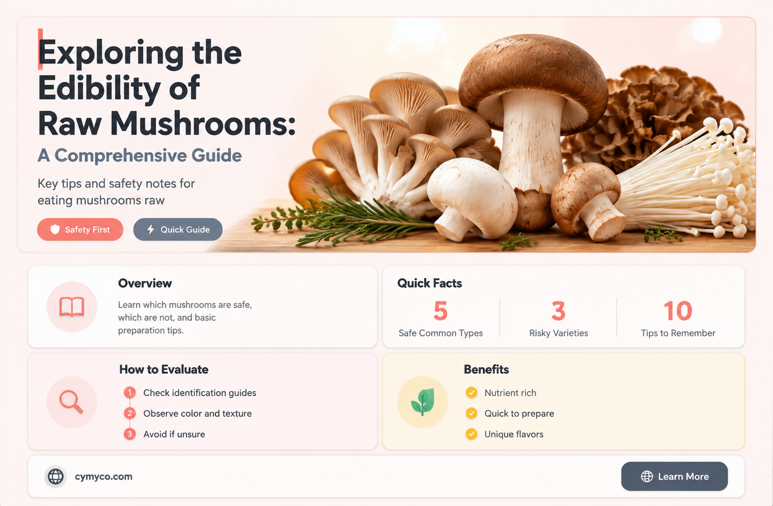 are mushrooms poisonous raw