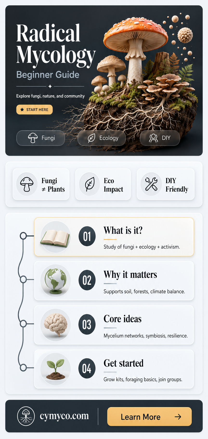 what is radical mycology