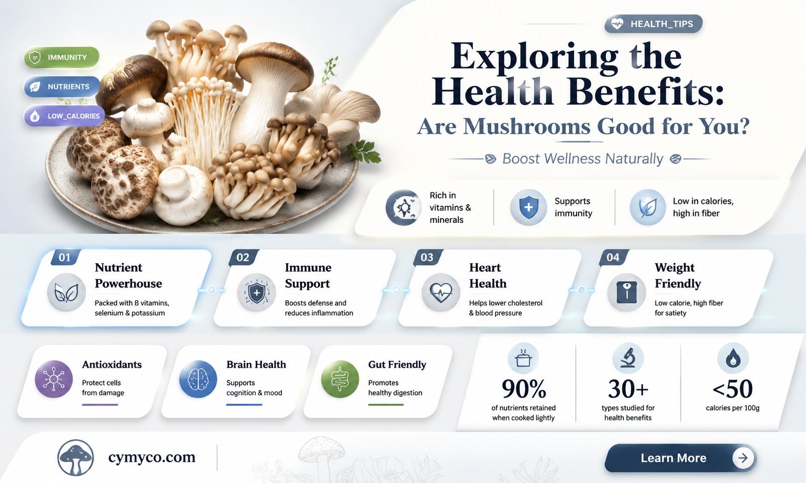are mushrooms good