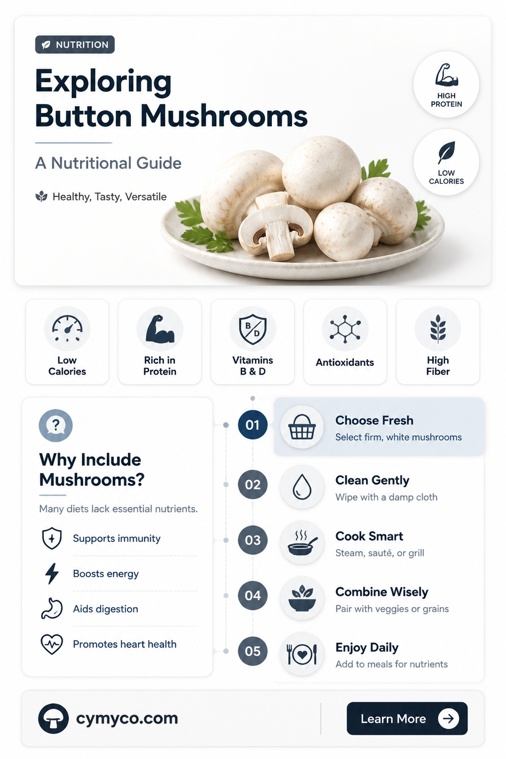 are button mushrooms healthy to eat