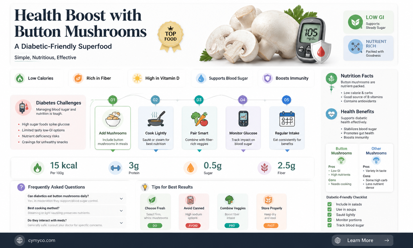 are button mushrooms good for diabetics to eat
