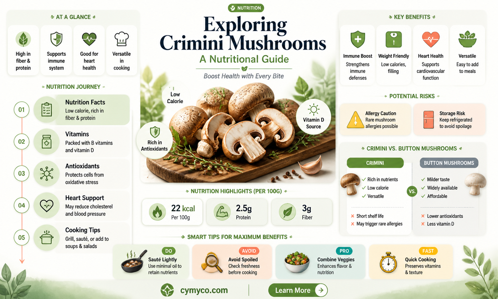 are crimini mushrooms healthy to eat