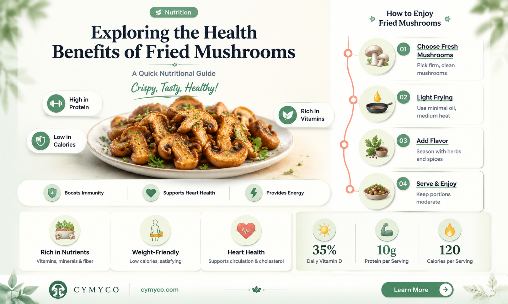 are fried mushrooms healthy to eat