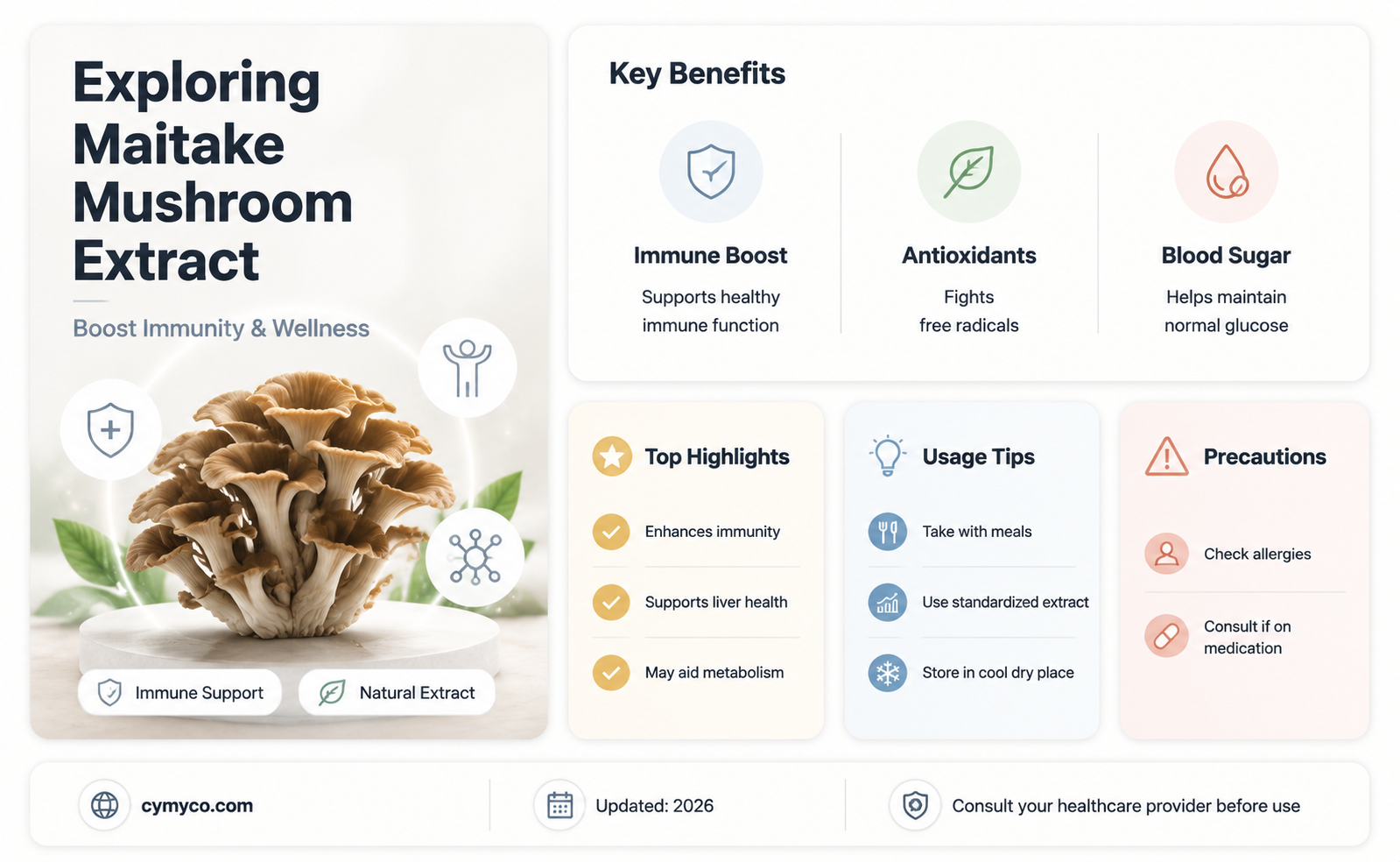 what is maitake mushroom extract used for