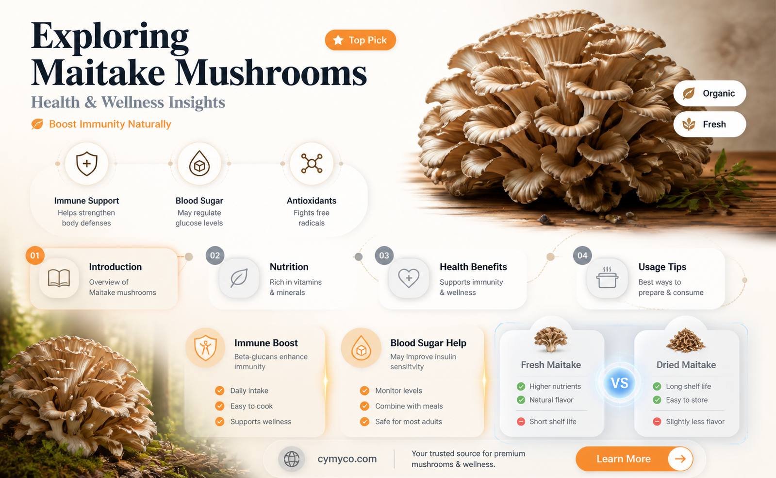 what do maitake mushrooms do